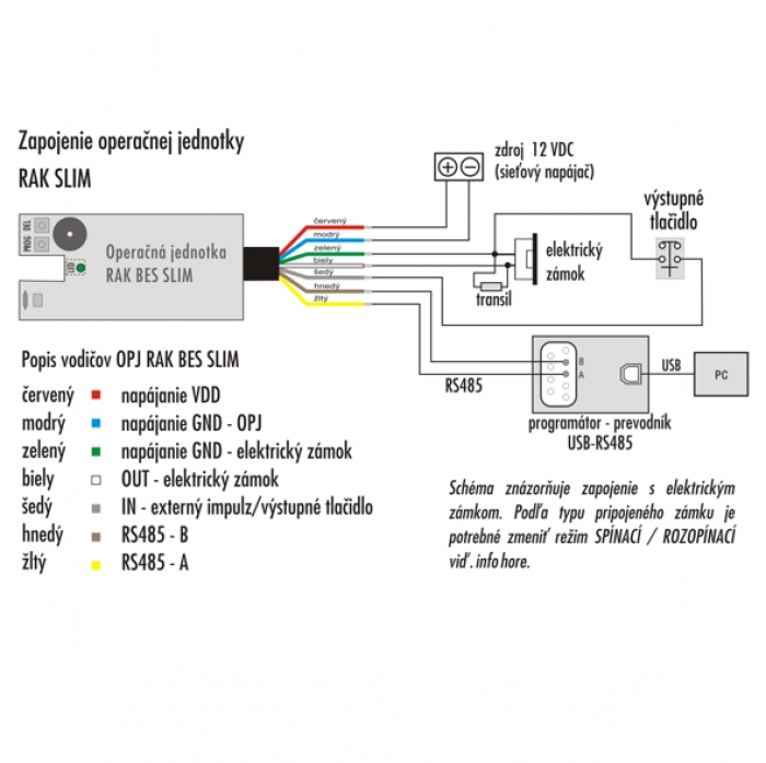 Kontrola vstupu RFID BES RAK SLIM bezdotykový elektronický klíč samostatný modul se čtečkou a řídící jednotkou, 125 kHz
