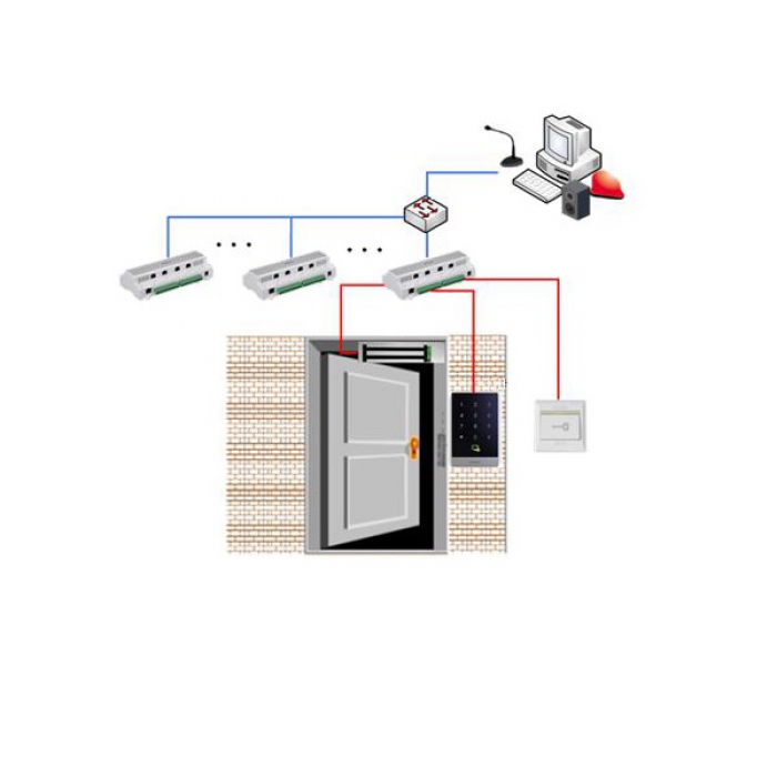 Kontrola vstupu RFID DAHUA síťová verze RS-485, TC-IP operační paměťová jednotka 4 čtečky, WIEGAND, RS-485